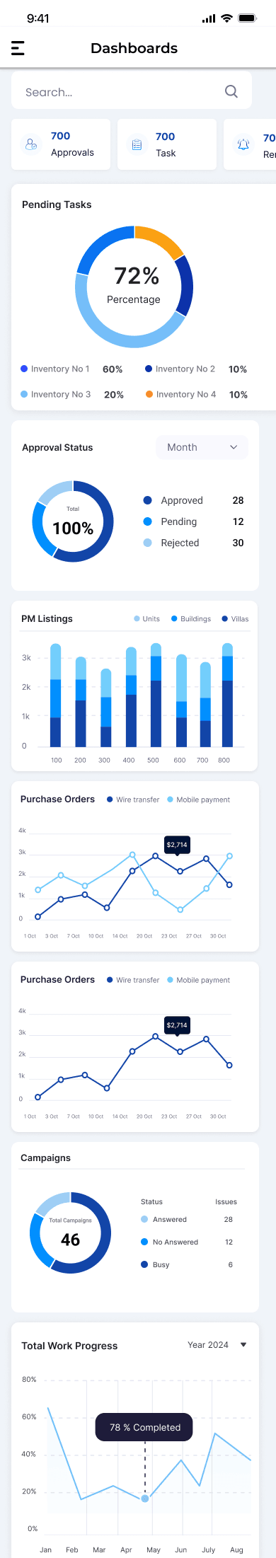 AIZON mobile dashboard — approvals, pending tasks, listings and work progress